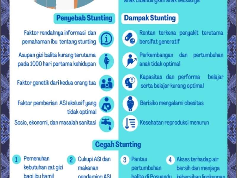 rumah edukasi