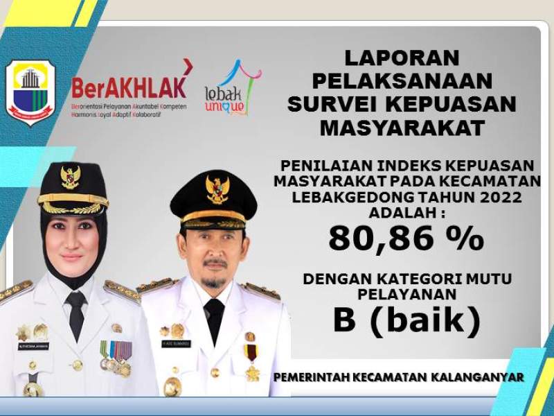 Penilaian SKM 2022